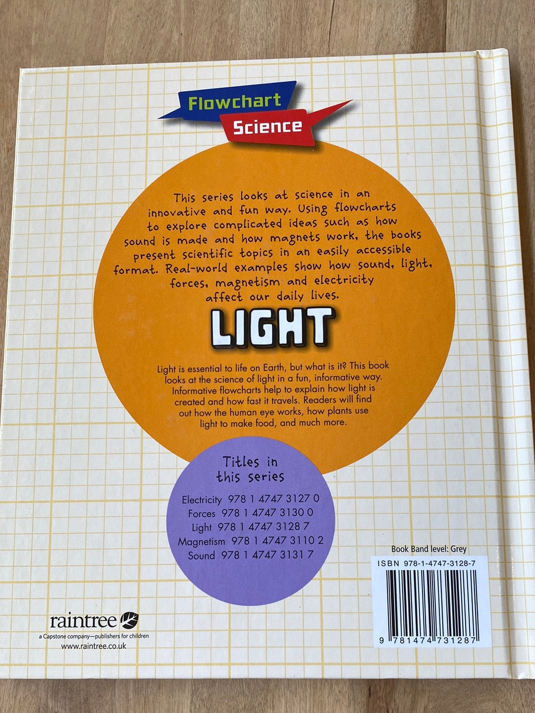 Flowchart Science: Light