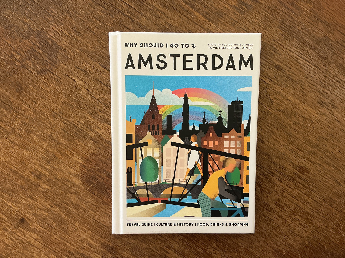 Why Should I Go to Amsterdam