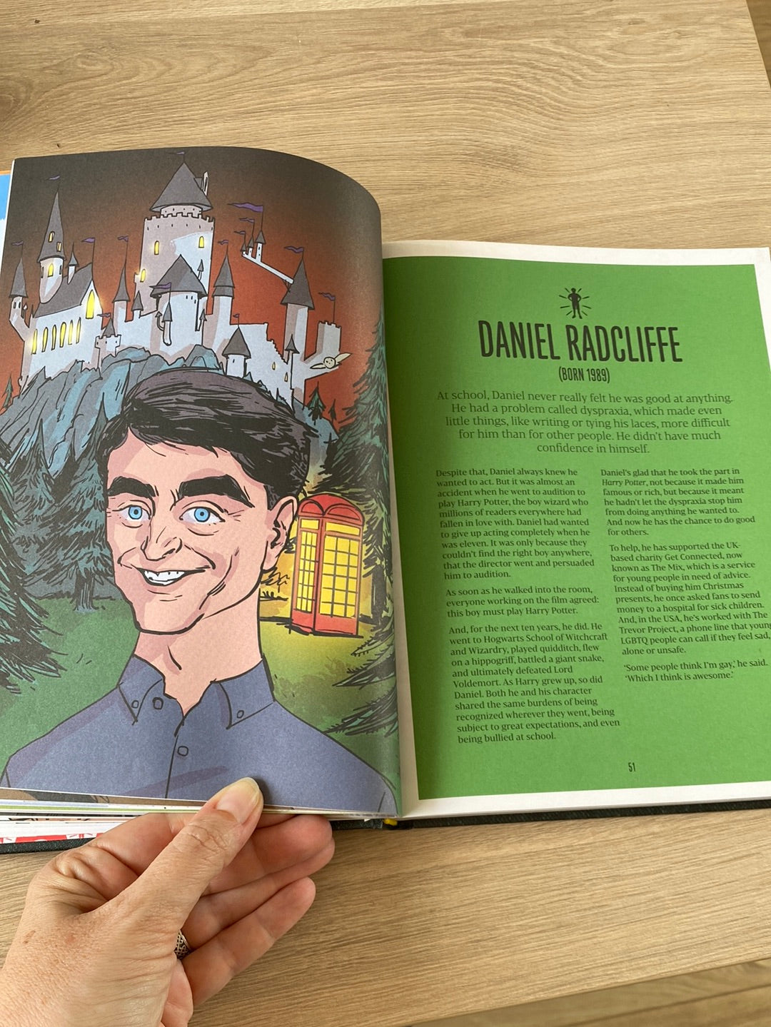 Stories for Boys Who Dare to be Different: True tales of amazing boys who changed the world without killing dragons