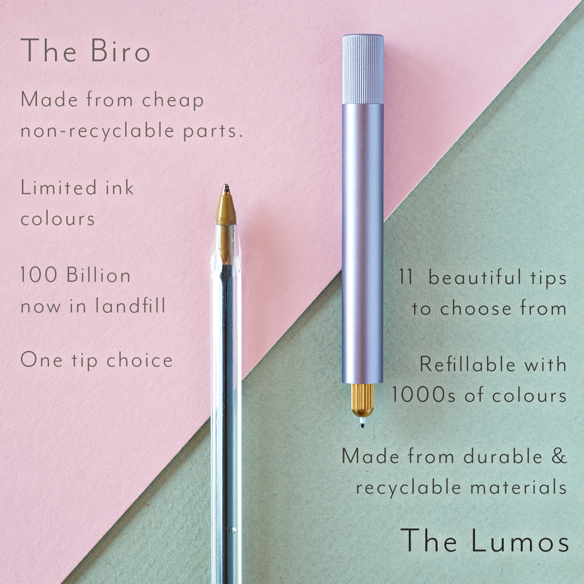 Lumos Mini: Midnight
