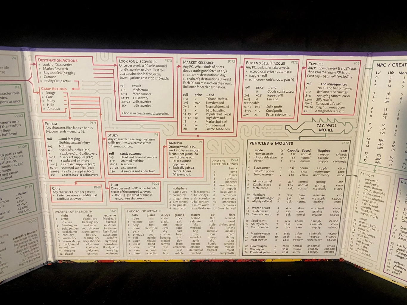 Ultra Violet Grasslands 2E (UVG2E): Referee Screeen