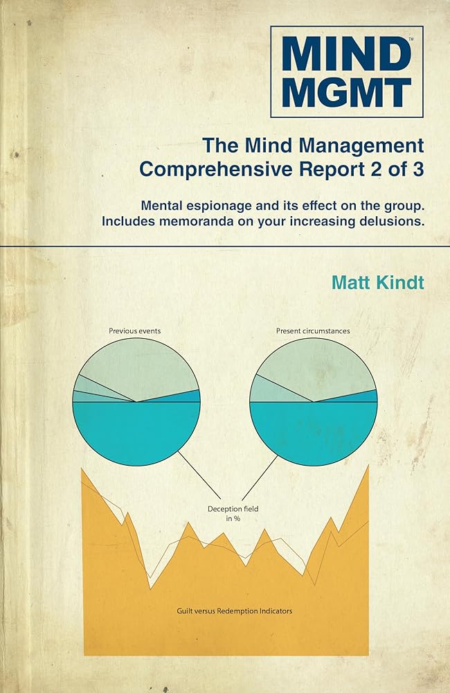 Mind MGMT Omnibus Part 2 cover image