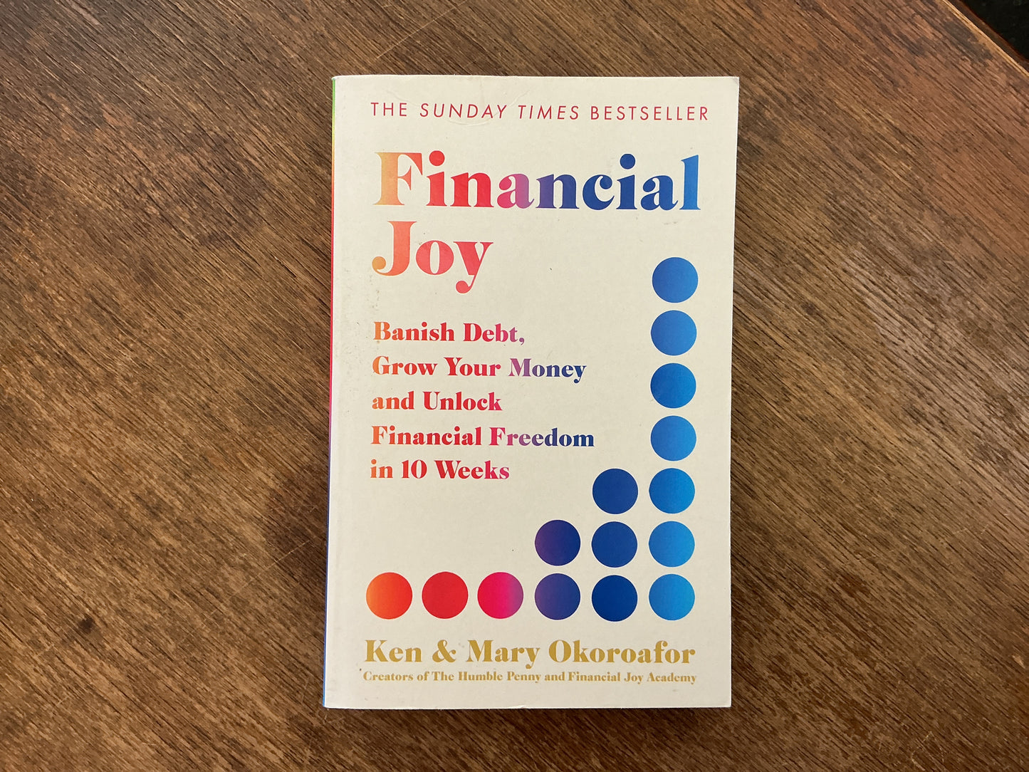 Financial Joy by Mary Okoroafor, Ken Okoroafor