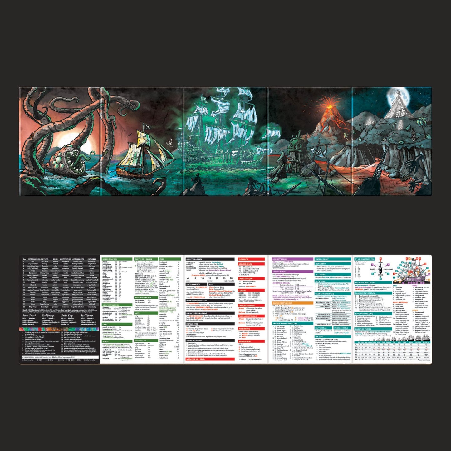 Pirate Borg RPG: GM Screen