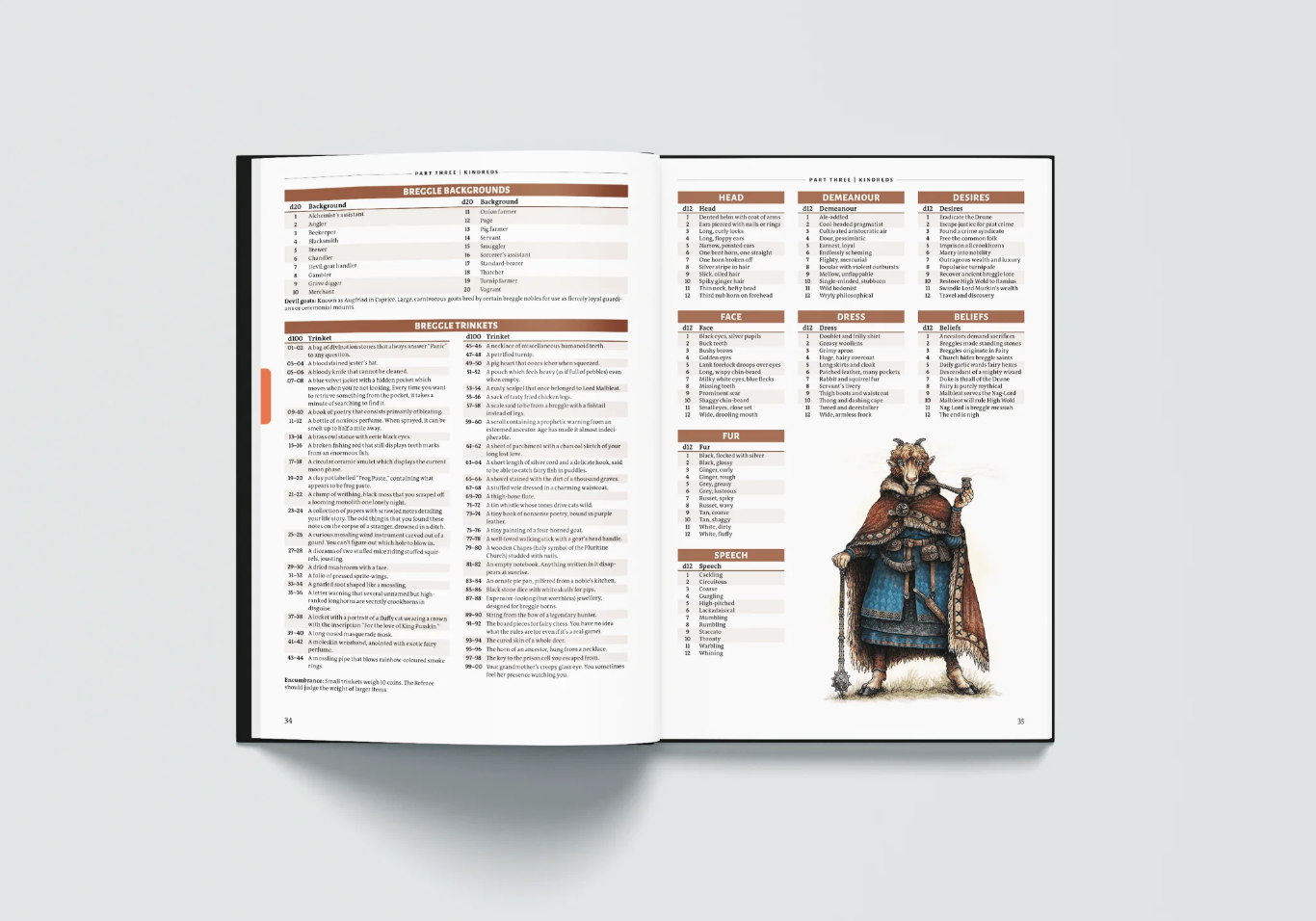 Dolmenwood RPG: Player's Book (Includes PDF)