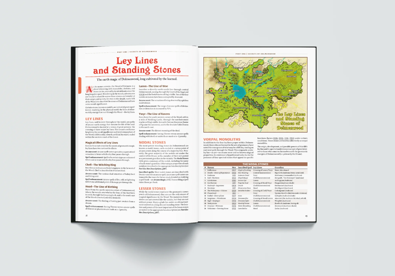 Dolmenwood RPG: Campaign Book (Includes PDF)