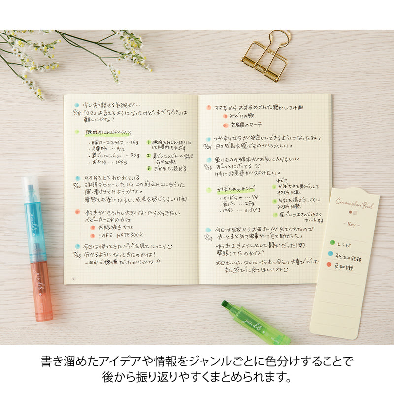 Dot Highlighters by Midori